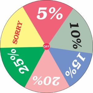 Sticker for Percentage Based Shop